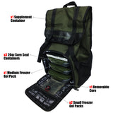 Commuter Backpack Meal Prep Management System | Olive